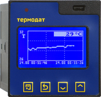 Терморегулятор Термодат-16М6, Термодат-16К6, Термодат-16Е6 (снят с производства)