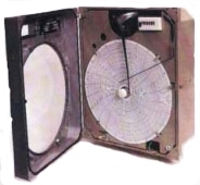 Дифманометр самопишущий с приводом от часового механизма ДСС-712-М1, ДСС-712-2С-М1 